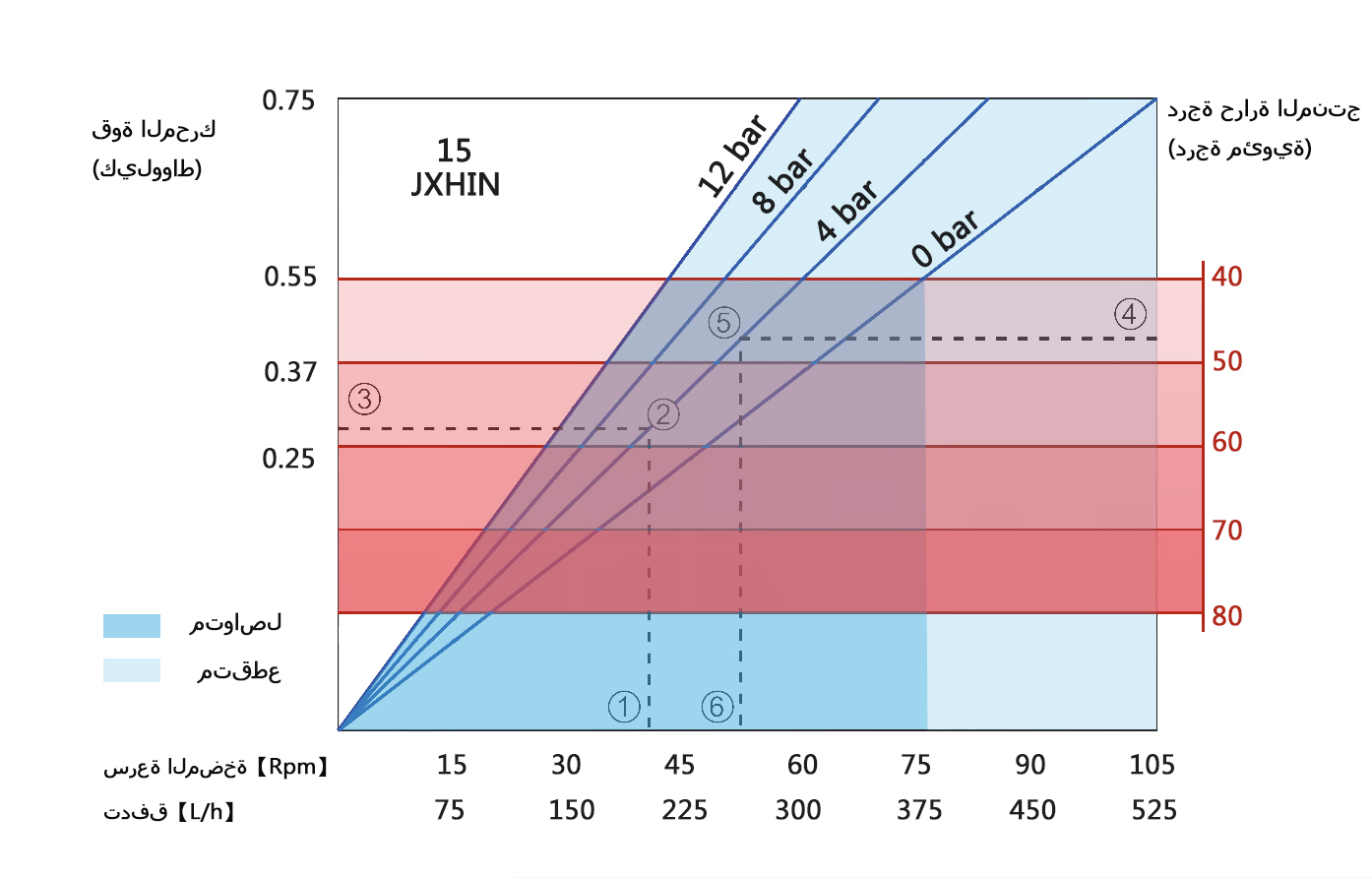 1493297262658008.jpg JX15參數(shù).jpg
