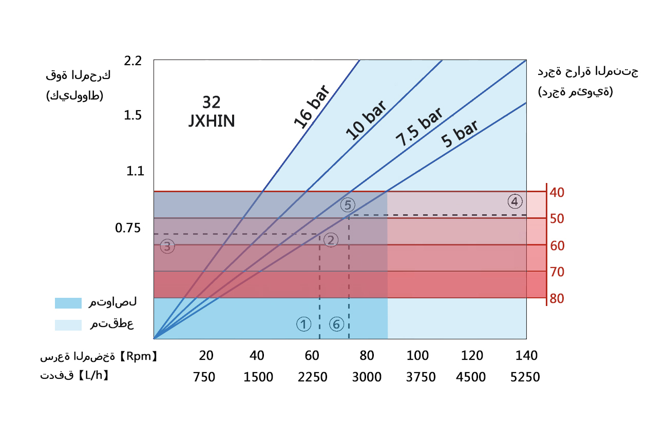 1493297855391511.jpg jx32參數.jpg